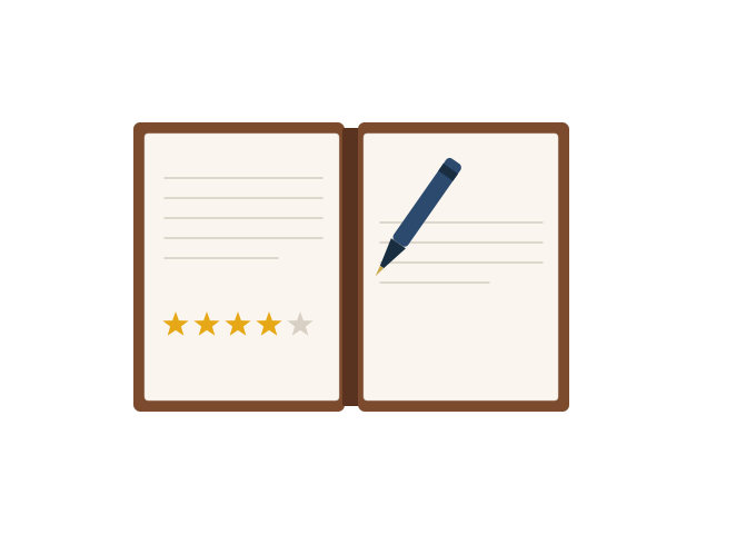 Your Review Makes a Difference